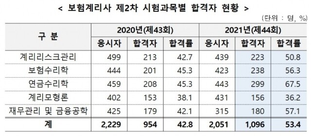 화면 캡처 2021-10-01 130325.jpg