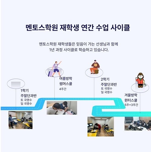 참된 [74회차] - 공무원수험신문 -윈터스쿨-바로송출.jpg