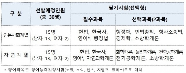 화면 캡처 2021-10-29 155540.jpg