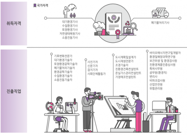 참된 [18차] - 공무원수험신문-김영편입-바로송출.png