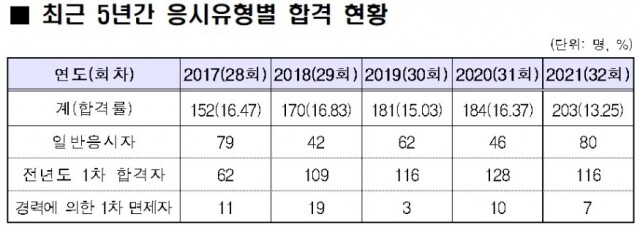 화면 캡처 2021-11-10 105634.jpg