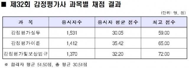 화면 캡처 2021-11-10 105536.jpg