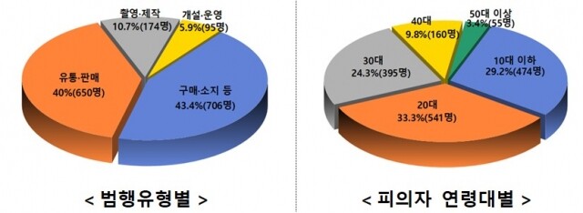 화면 캡처 2021-11-11 172514.jpg