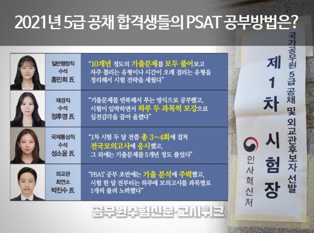 2021 고시위크 웹용 메인이미지.jpg