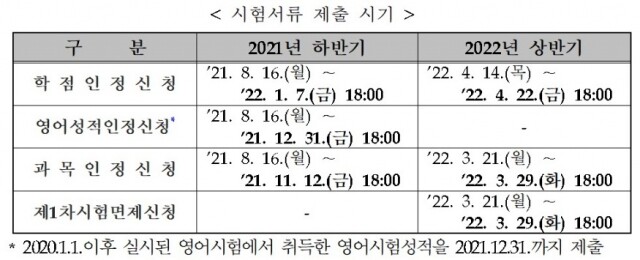 화면 캡처 2021-11-29 100432.jpg
