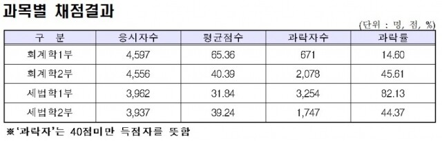화면 캡처 2021-12-01 093432.jpg