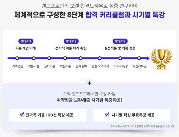 참된 [12차] -공무원수험신문-랜드프로(공인환급)-2일 오전11시 예약송출.jpg