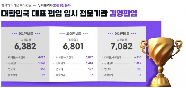 참된 [22차] -공무원수험신문-김영편입-바로송출 .jpg