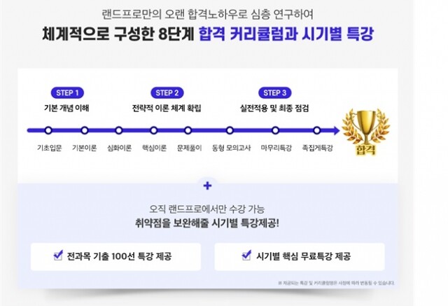 참된 [102차] -공무원수험신문-랜드프로(기본이론)-13일 오전11시 예약송출.jpg