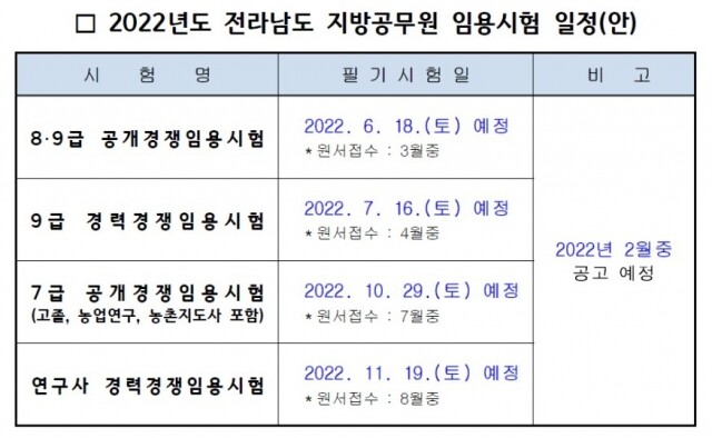 전남 공무원 시험일정.jpg