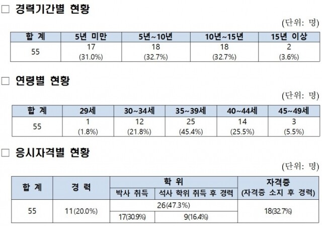 화면 캡처 2021-12-30 121806.jpg