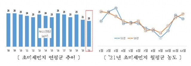 화면 캡처 2022-01-03 121617.jpg