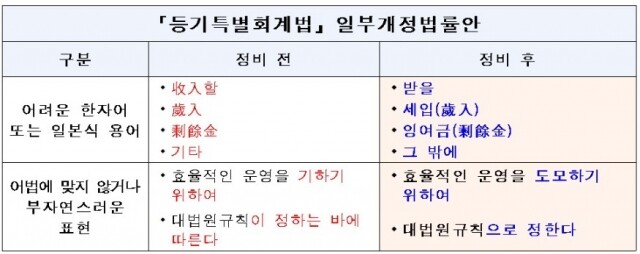 화면 캡처 2022-01-04 134251.jpg