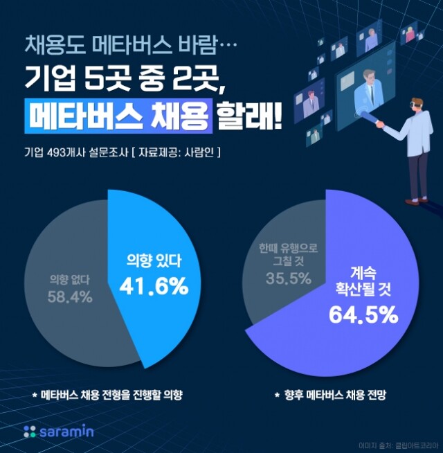 채용도 메타버스가 대세.jpg