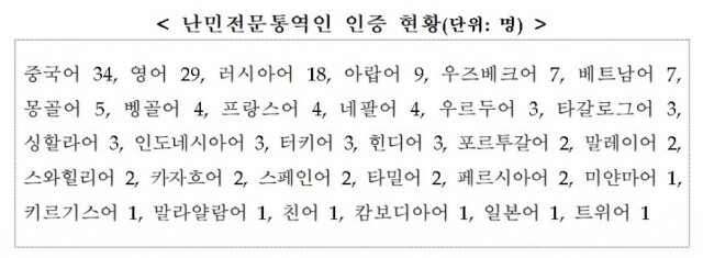 화면 캡처 2022-01-19 132156.jpg