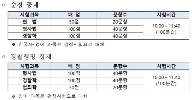 화면 캡처 2022-01-20 152936.jpg