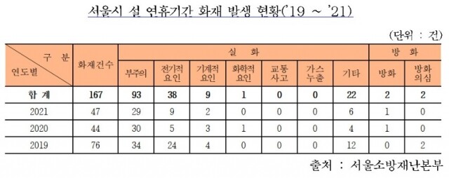 화면 캡처 2022-01-25 145918.jpg