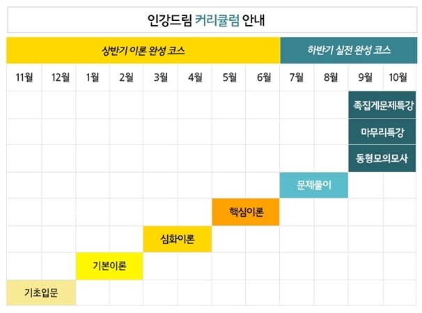 공무원수험신문-인강드림-14일(월) 오전8시 예약송출.jpg