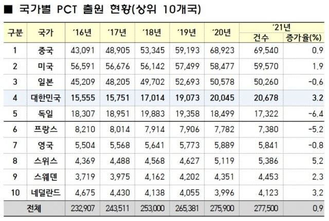 화면 캡처 2022-02-15 151247.jpg