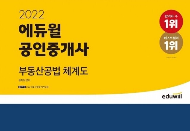 공무원수험신문-에듀윌(공인중개사)-금일 오후6시 예약송출.JPG
