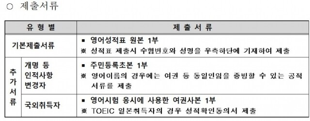 화면 캡처 2022-02-18 105028.jpg