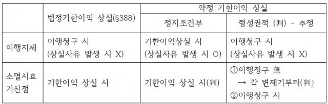 화면 캡처 2022-02-23 141033.jpg