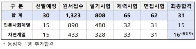 화면 캡처 2022-03-07 131801.jpg