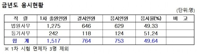 화면 캡처 2022-03-07 154546.jpg