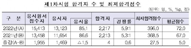 화면 캡처 2022-03-26 104107.jpg