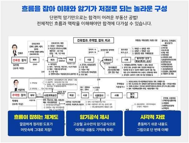 공무원수험신문-랜드프로-금일 오전11시 예약송출.jpg