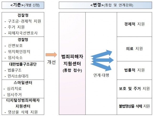 화면 캡처 2022-04-01 093226.jpg