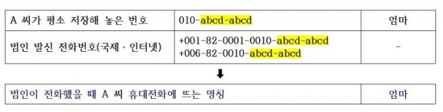 화면 캡처 2022-04-11 103334.jpg