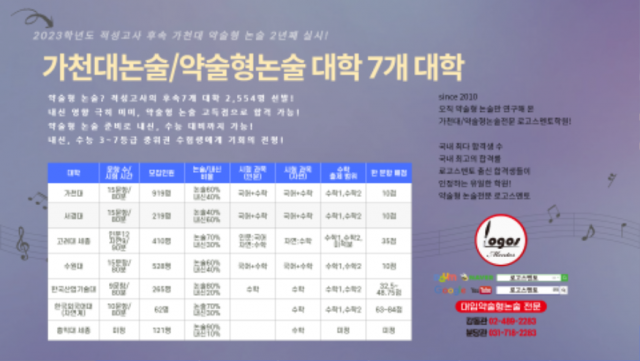 참된 [127차] -공무원수험신문-로고스멘토-바로송출.png