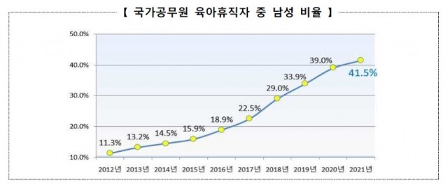 남성 육아휴직.jpg