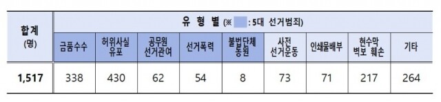 화면 캡처 2022-06-03 103708.jpg
