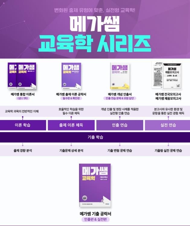 참된 [55차] -공무원수험신문-메가쌤-바로송출.jpg