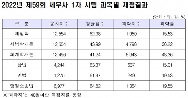 화면 캡처 2022-06-29 093651.jpg