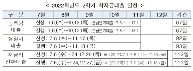 화면 캡처 2022-07-05 110012.jpg