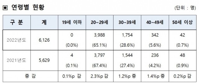 화면 캡처 2022-07-06 090639.jpg