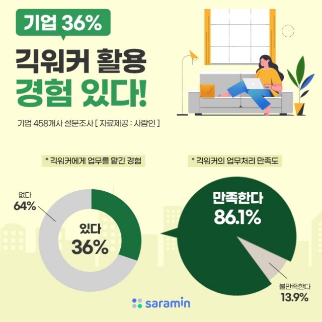 긱워커.jpg