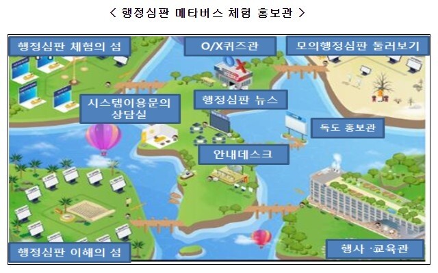 행정심판 메타버스.jpg