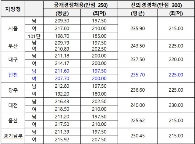 화면 캡처 2022-07-18 131842.jpg