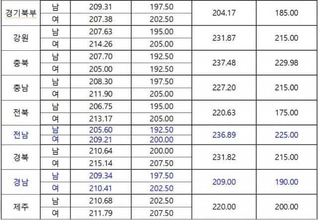 화면 캡처 2022-07-18 131902.jpg