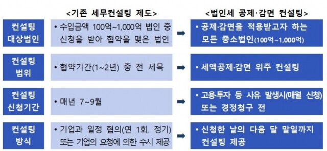 화면 캡처 2022-07-29 152102.jpg