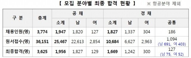 화면 캡처 2022-08-02 123919.jpg
