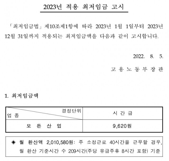 최저임금 고시.jpg