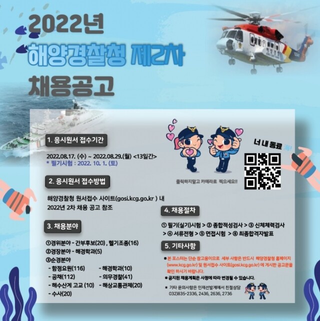 2022년 해양경찰청 제2차 채용공고 포스터.jpg