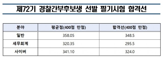 화면 캡처 2022-08-19 110800.jpg