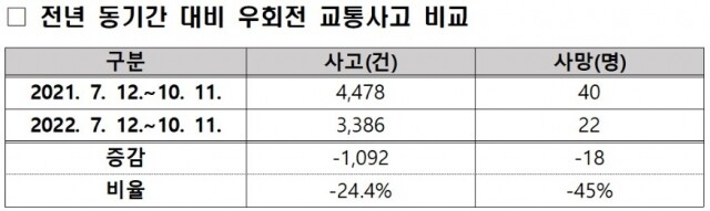 화면 캡처 2022-10-13 150322.jpg