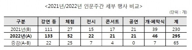 인문학 축제.jpg